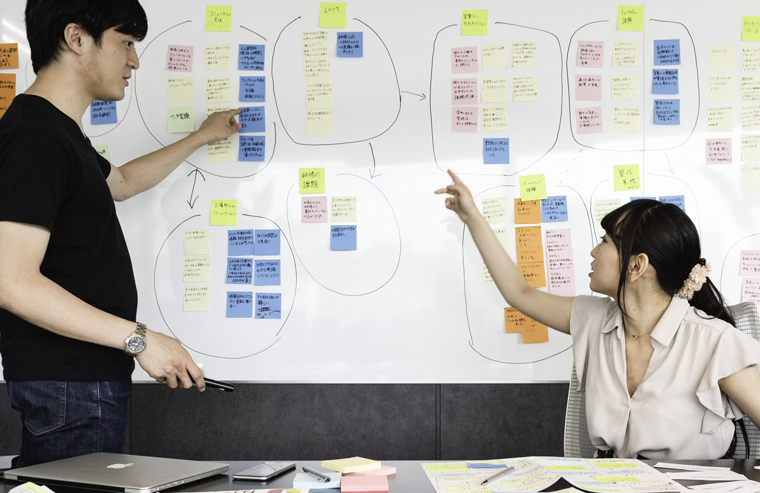 ニジボックスのUXデザインコンサルティングの特徴