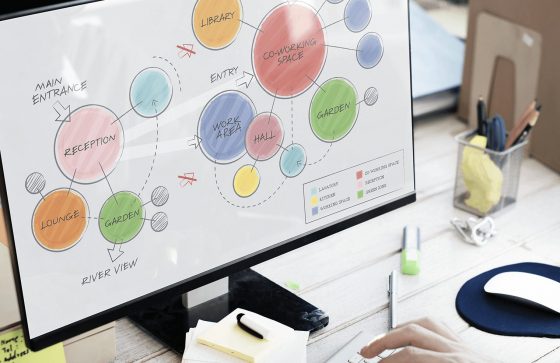 現役UIデザイナーが教える！デザインにおけるマインドマップの活用法