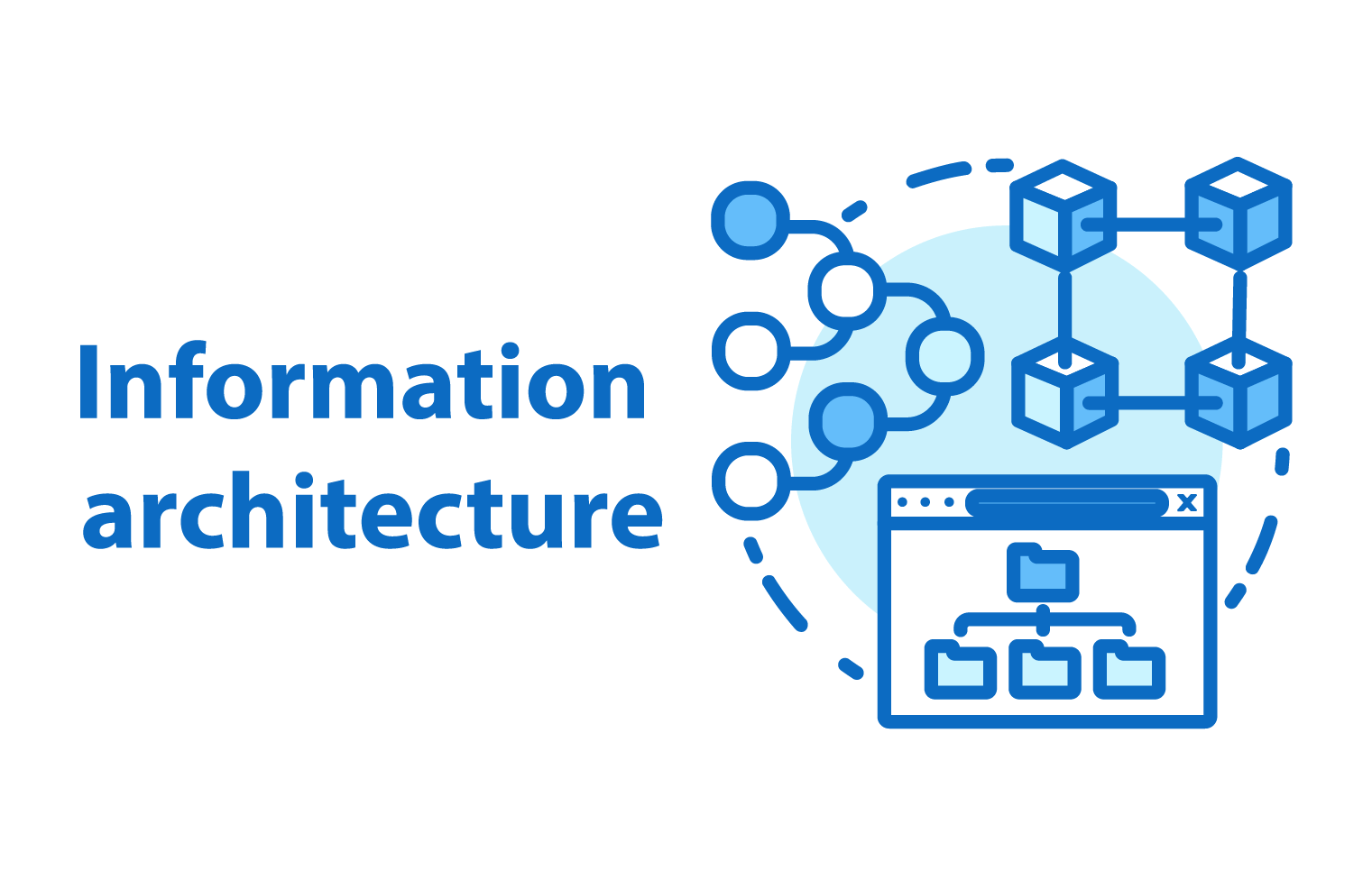 【基礎から分かる】IA（情報アーキテクチャ）とは？基本からサイト設計時の利用法までやさしく解説