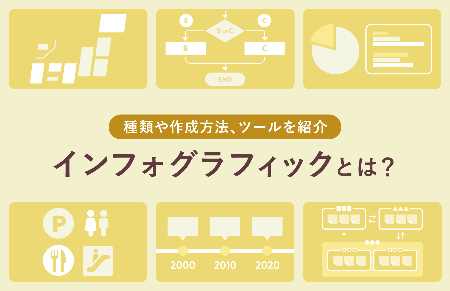 インフォグラフィックとは？　種類や作成方法、活用できるツールを紹介